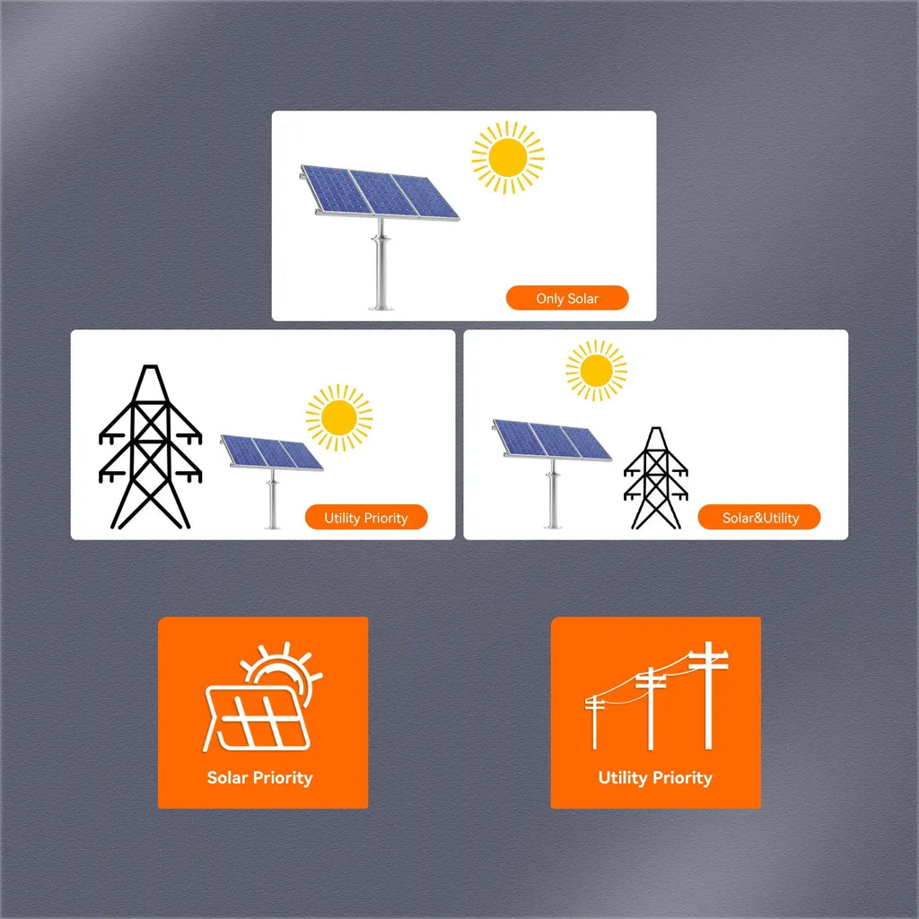 Inversor solar híbrido PowMr 6.2kW con MPPT